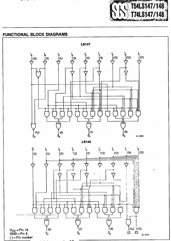 T74LS147