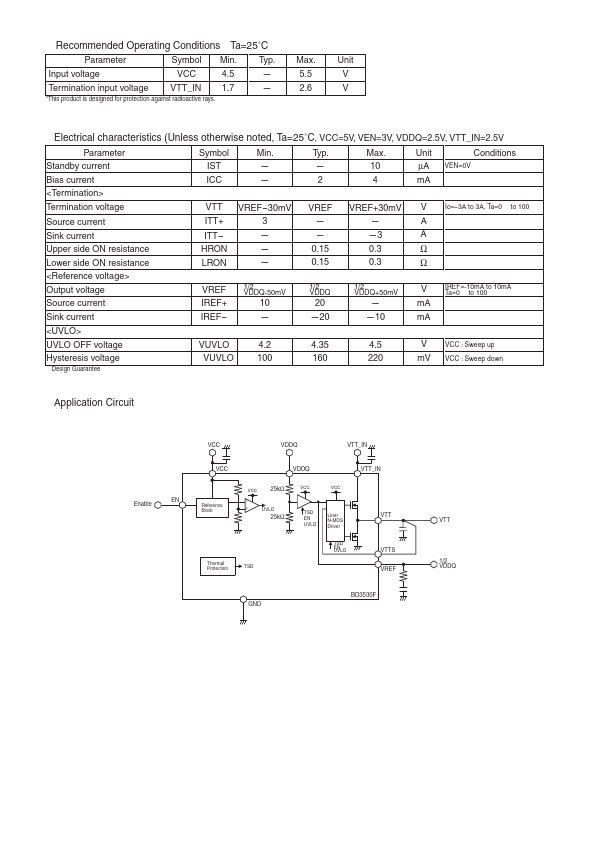 BD3530F