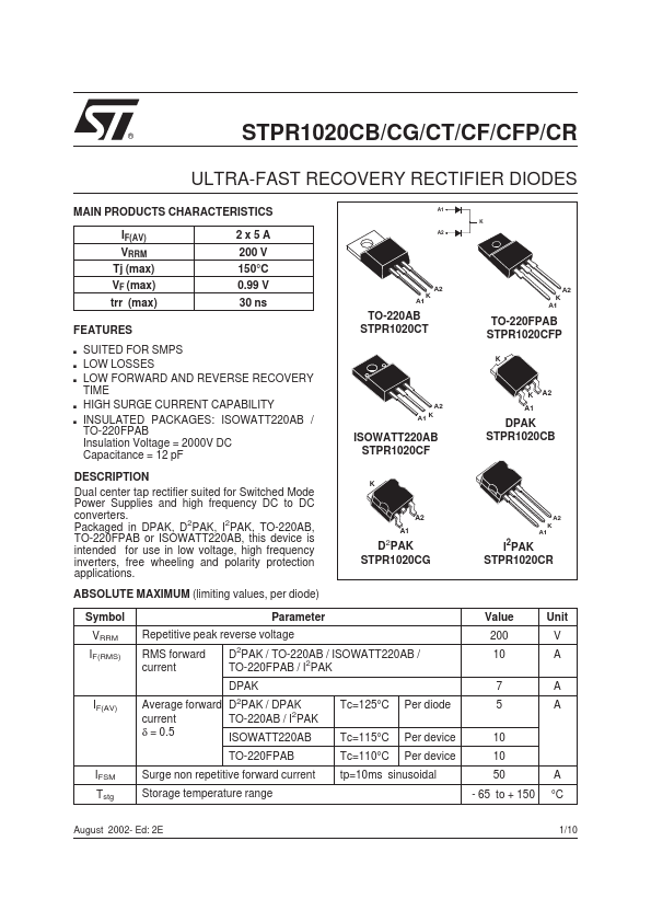 STPR1020CB