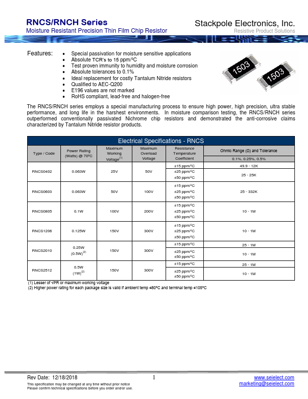 RNCS0603