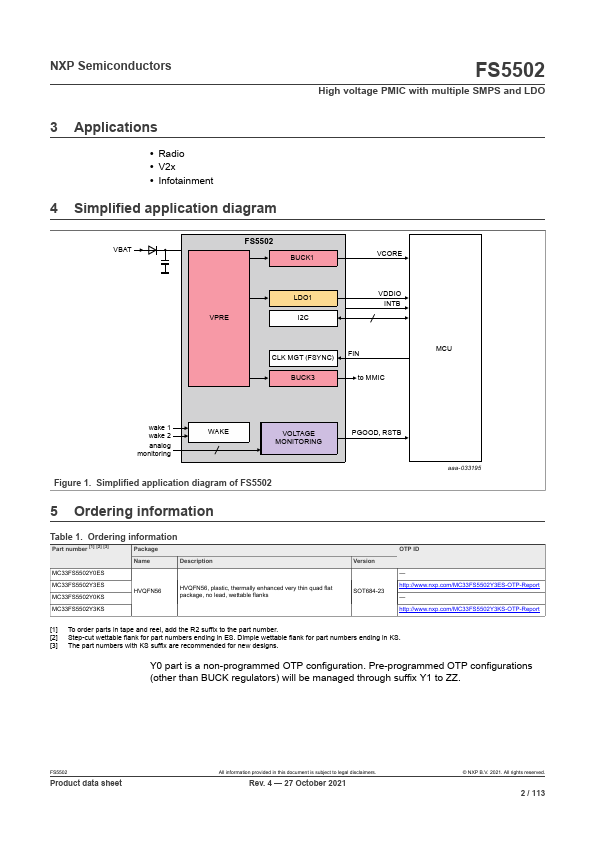 FS5502