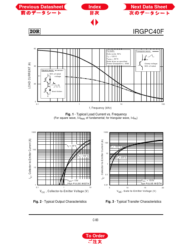 IRGPC40