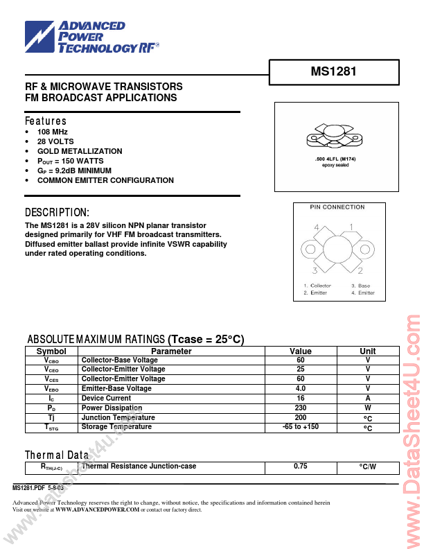 MS1281