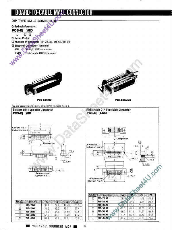 PCS-E20MD