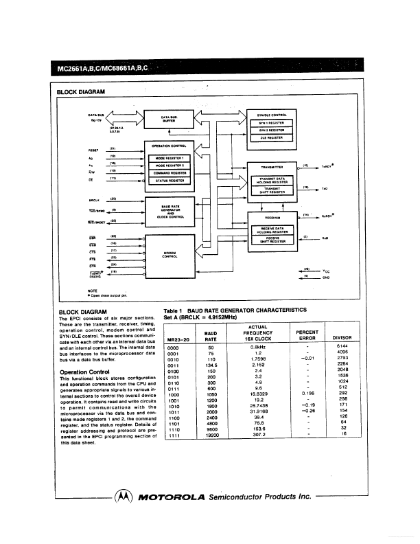 MC2661A