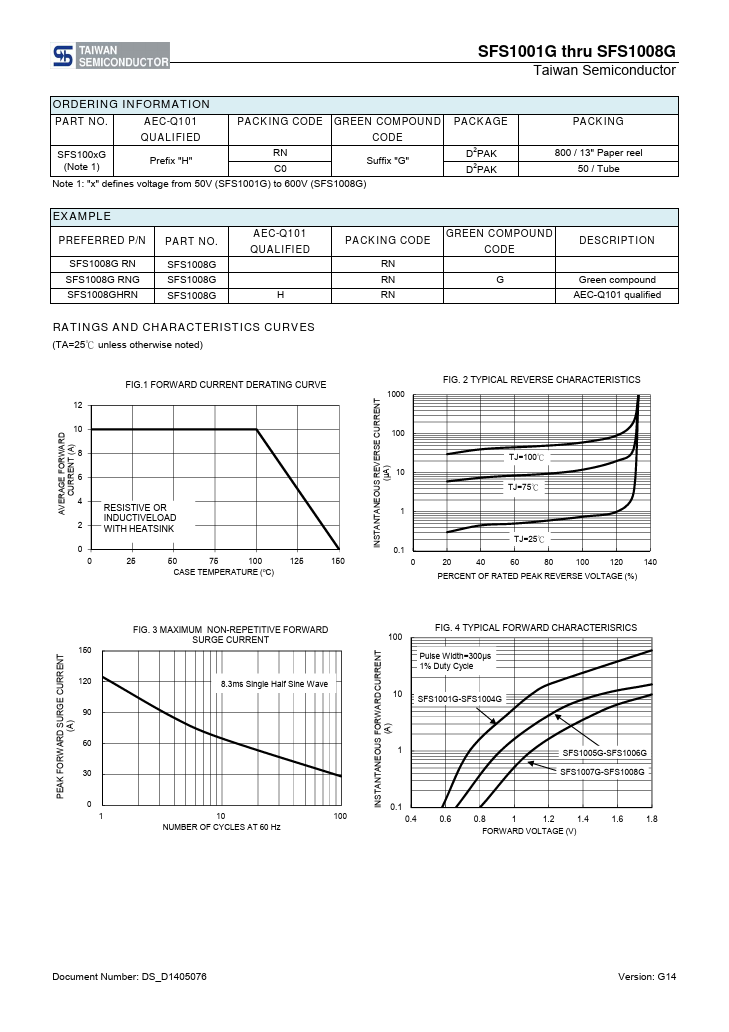 SFS1005G