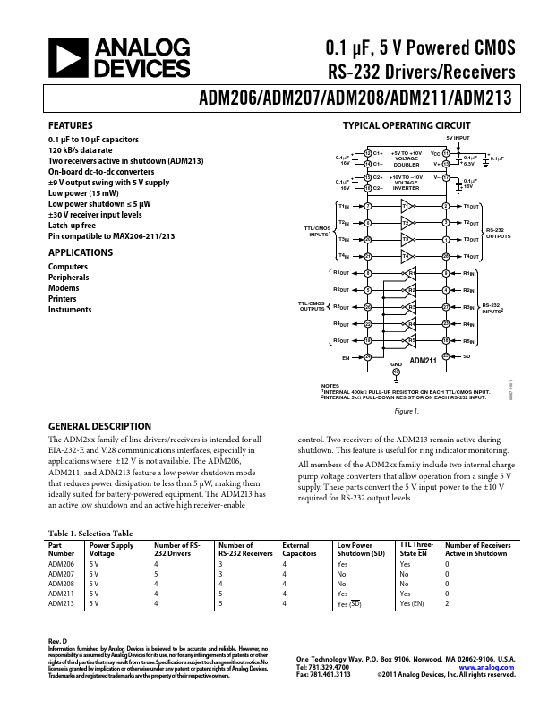 ADM213