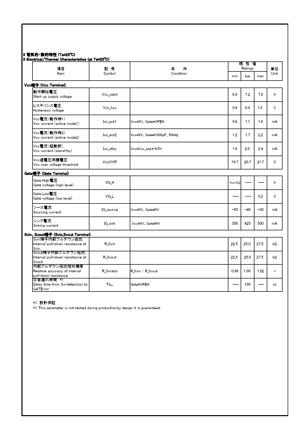 MV1012SC