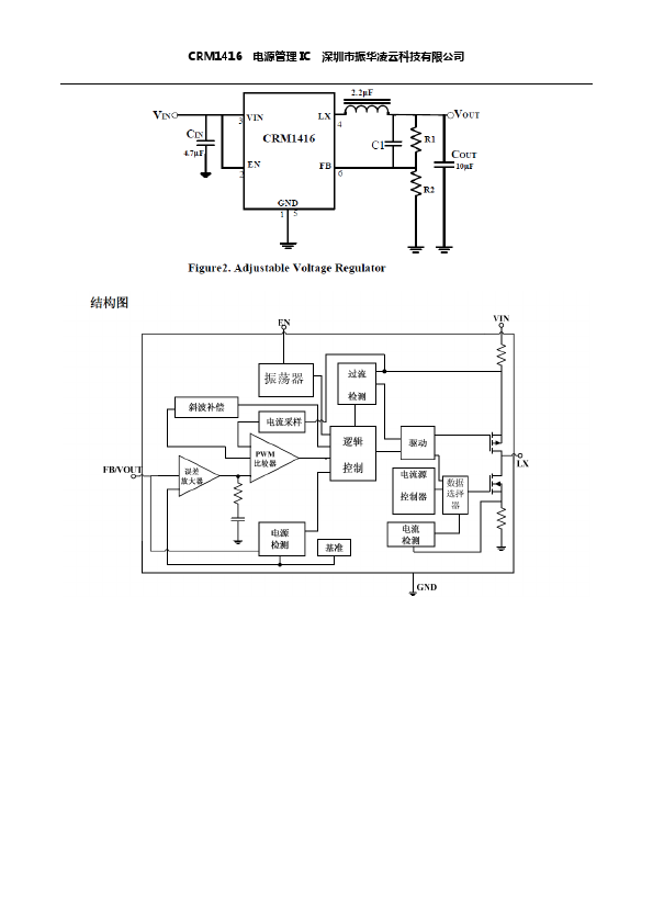 CRM1416