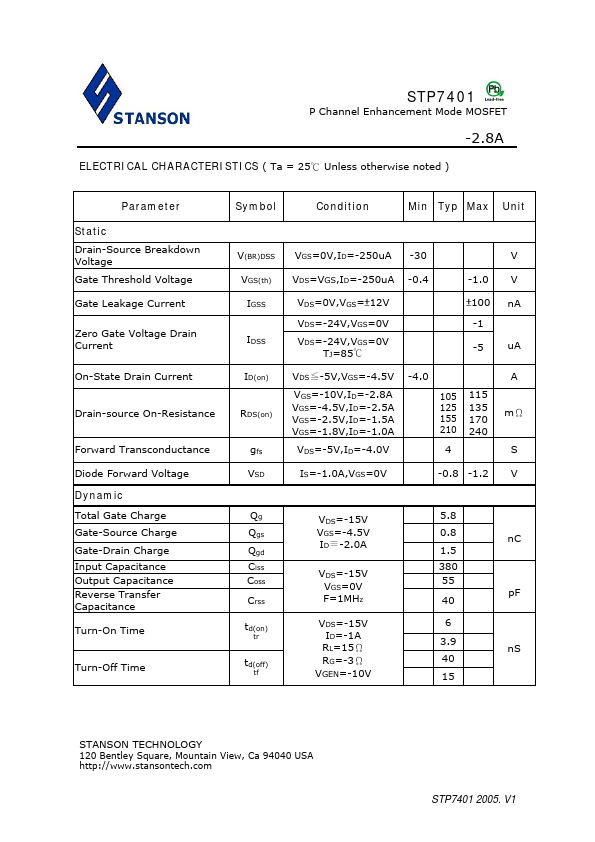 STP7401