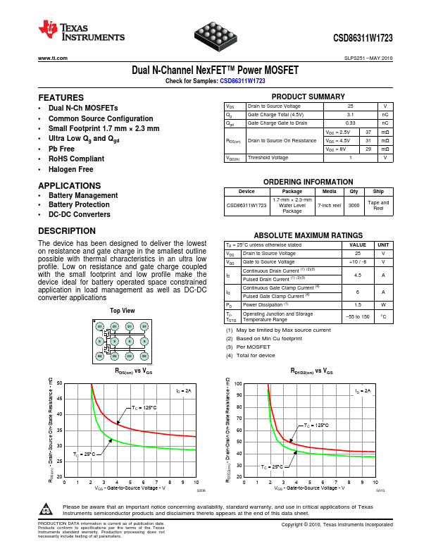 CSD86311W1723