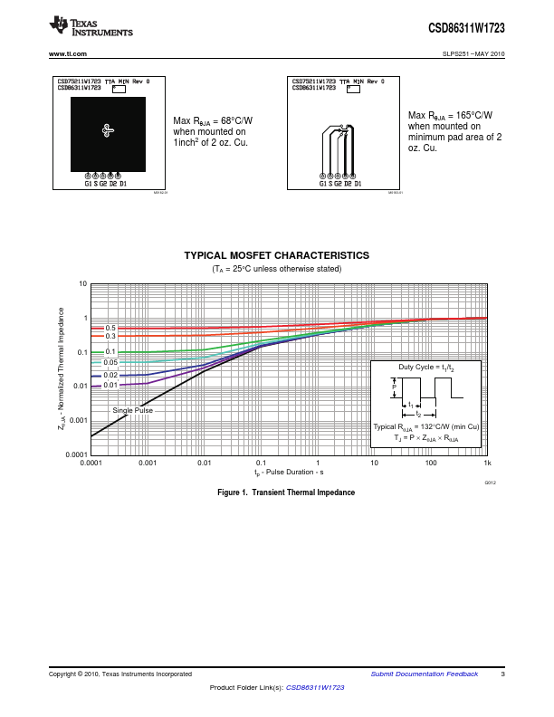 CSD86311W1723