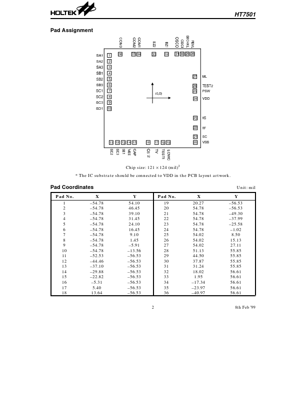 HT7501