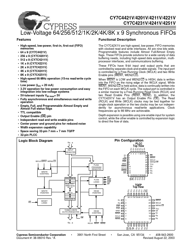 CY7C4241V