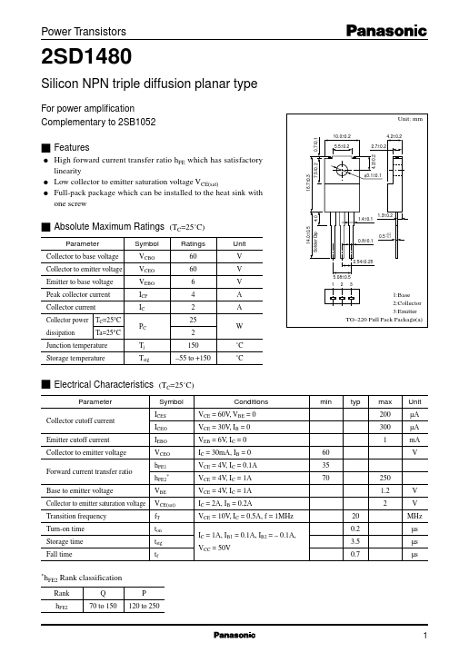 2SD1480