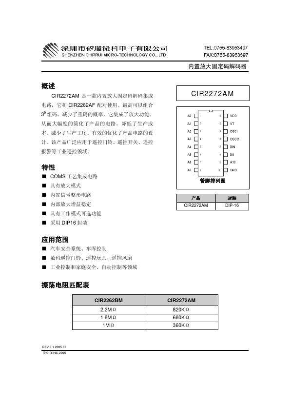 CIR2272AM