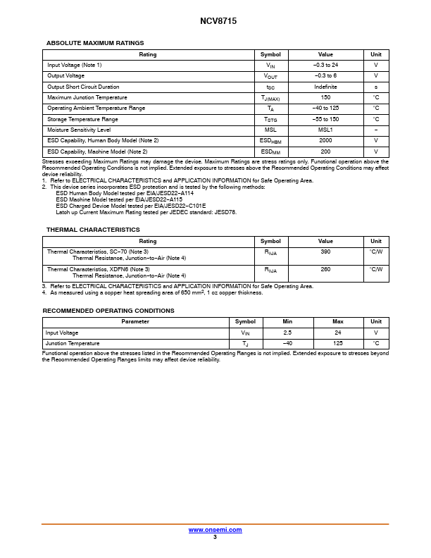 NCV8715