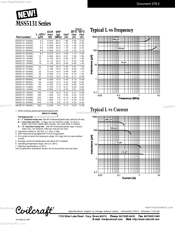 MSS5131-333MXB