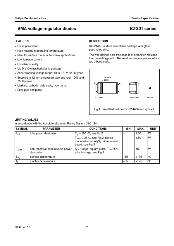 BZG01-C220