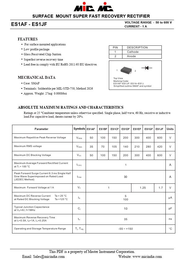 ES1EF