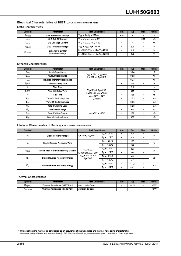 LUH150G603Z