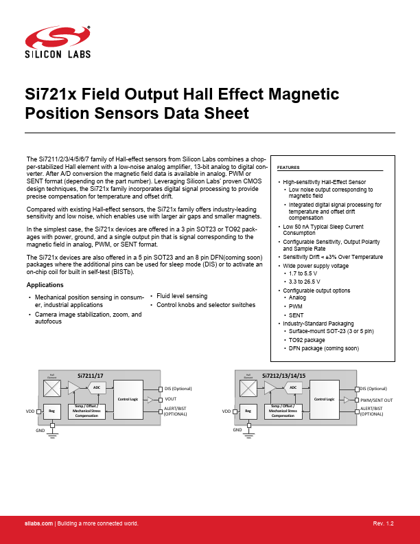 Si7215