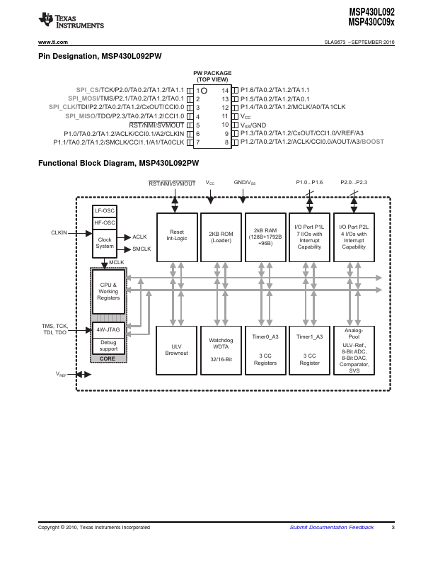 MSP430C092