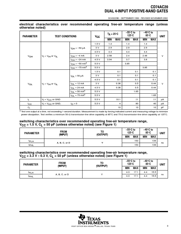 CD74AC20