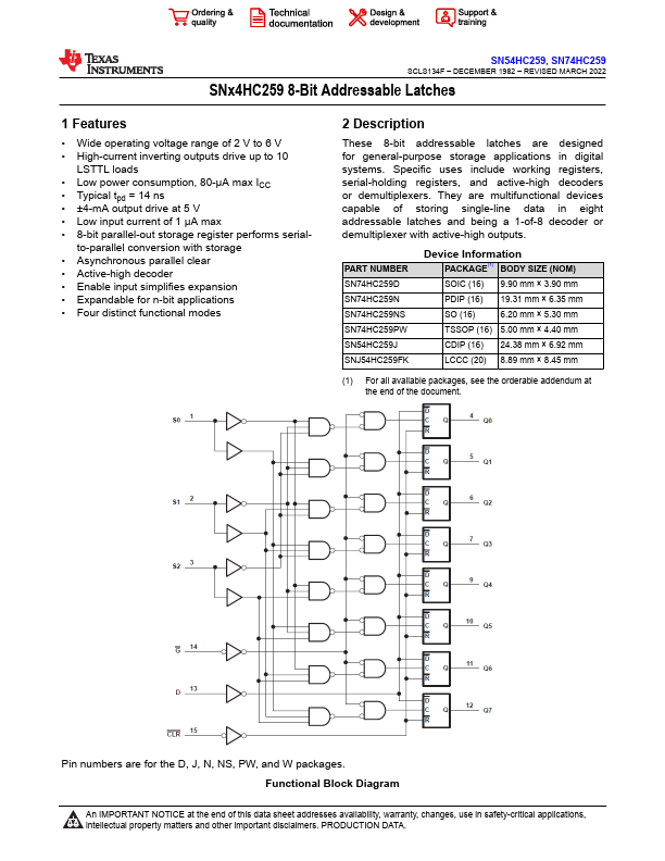 54HC259