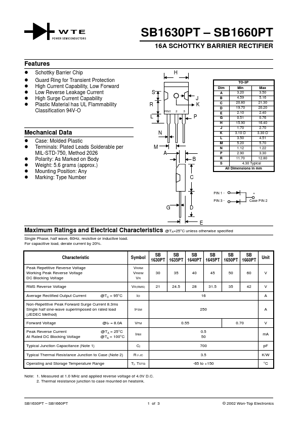 SB1635PT