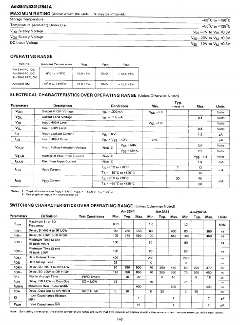 AM3341