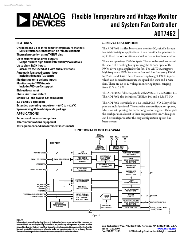 ADT7462