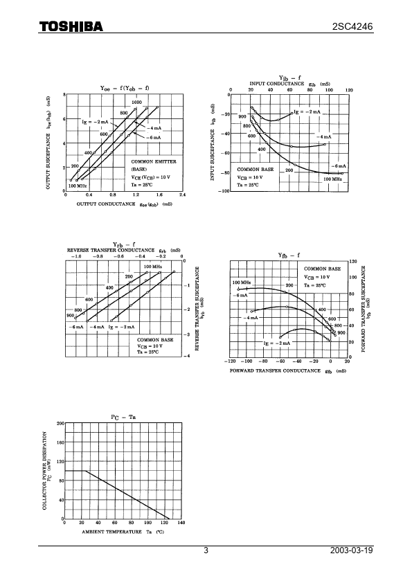 C4246