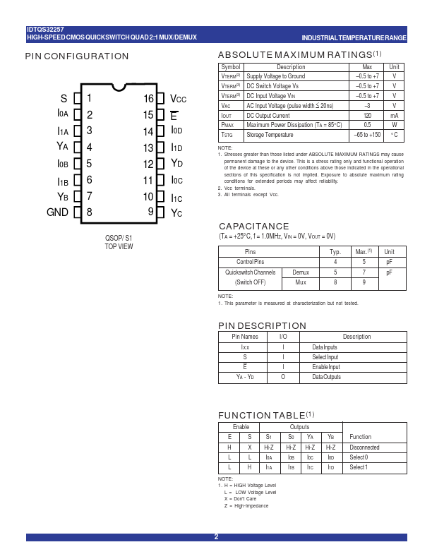 IDTQS32257