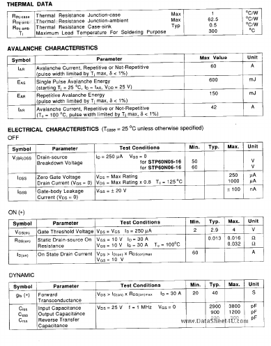 STP60N06-16