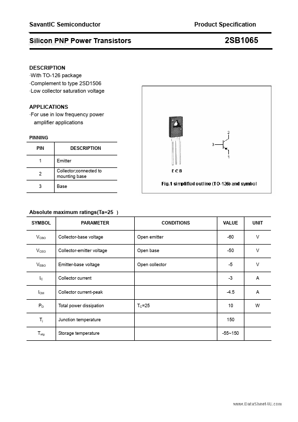 2SB1065