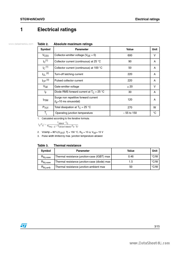 STGW45NC60VD