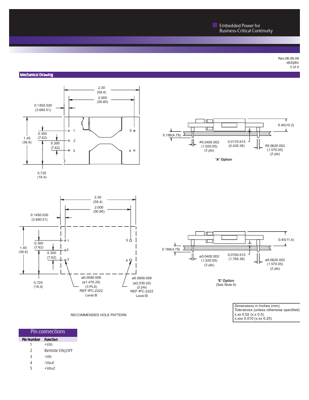 IBC38AQT4812-RENJ