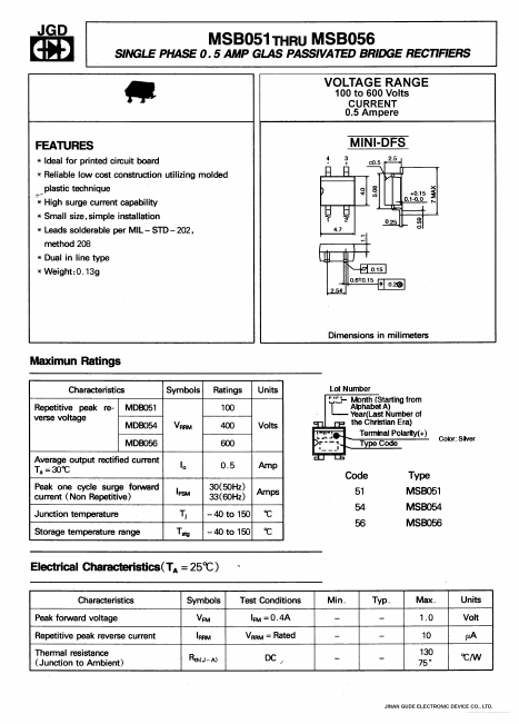 MSB056