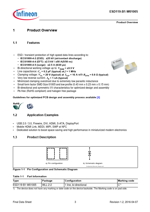 ESD119-B1-W01005