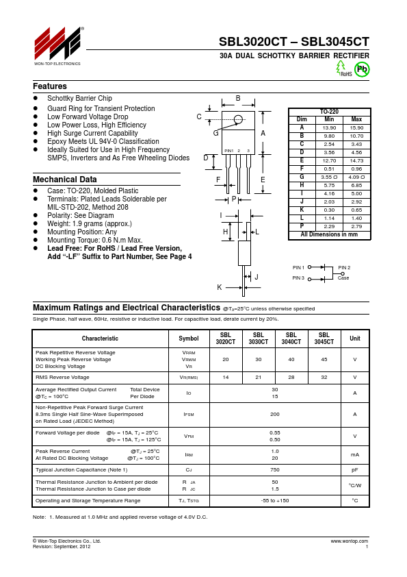 SBL3030CT