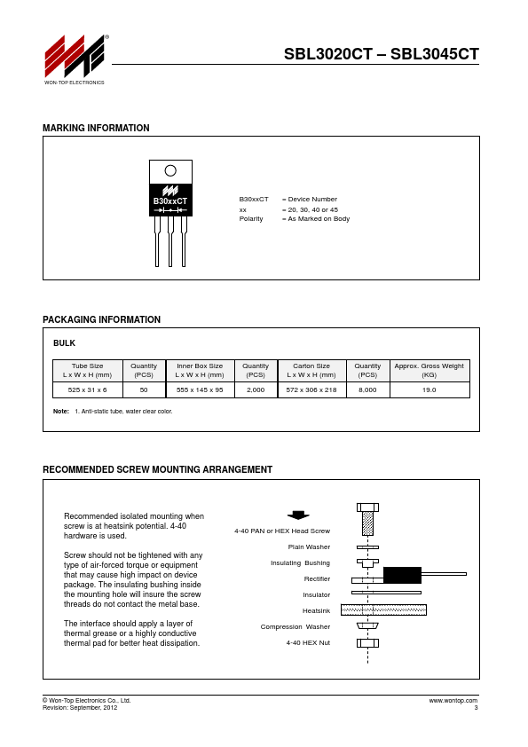 SBL3030CT