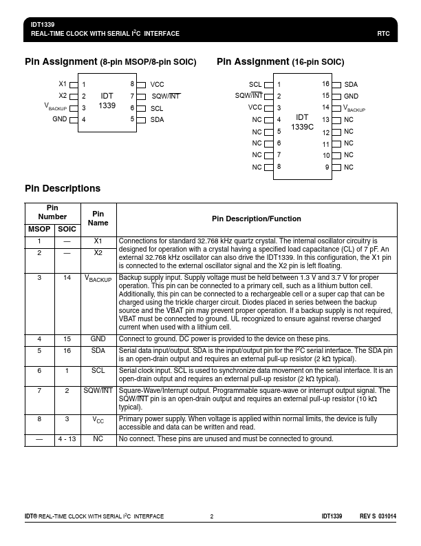 IDT1339