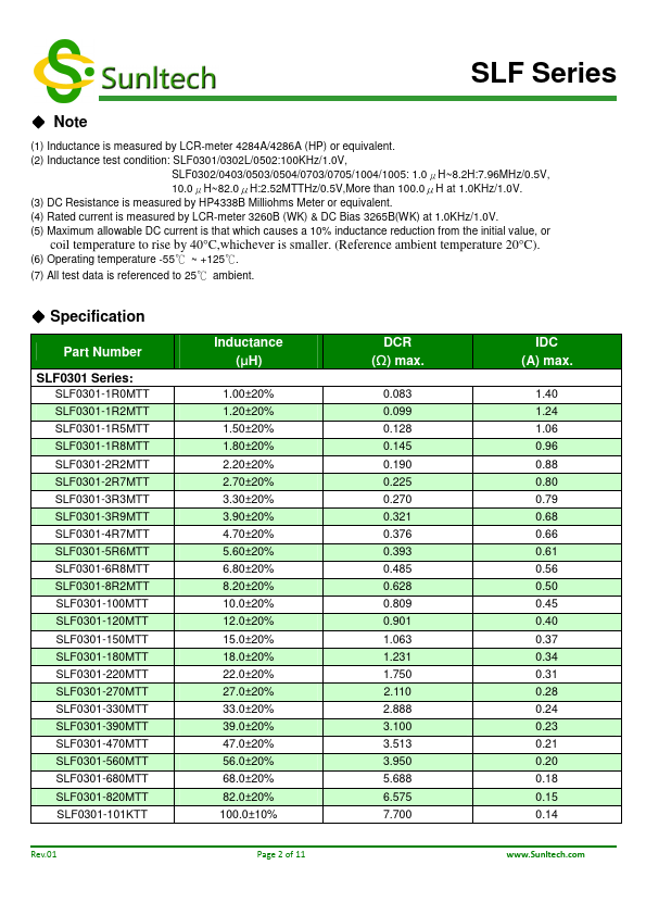 SLF0502