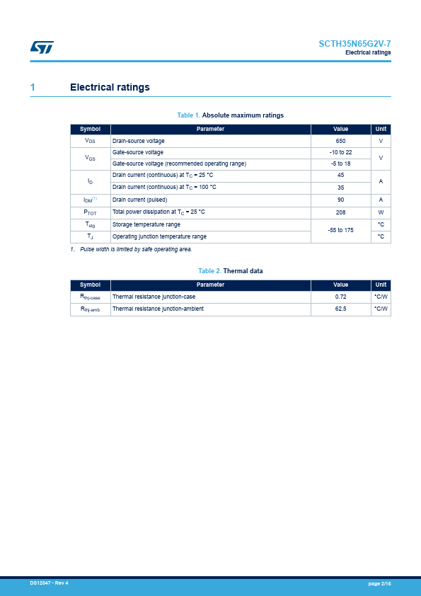 SCTH35N65G2V-7