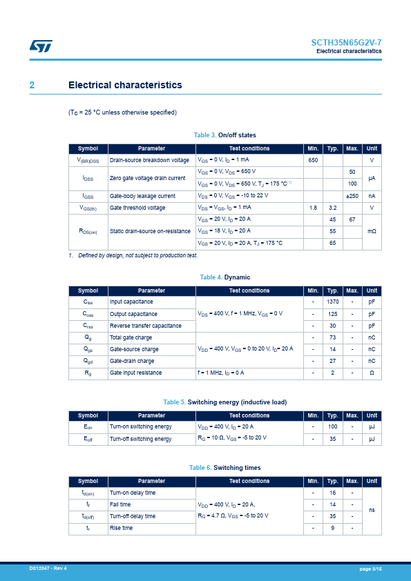 SCTH35N65G2V-7