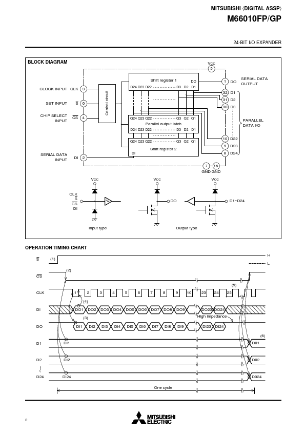 M66010GP