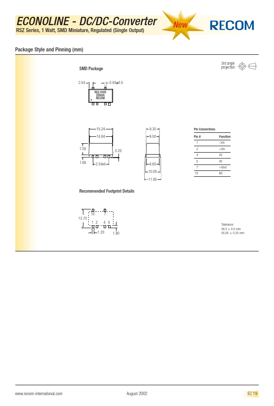 RSZ-1105P