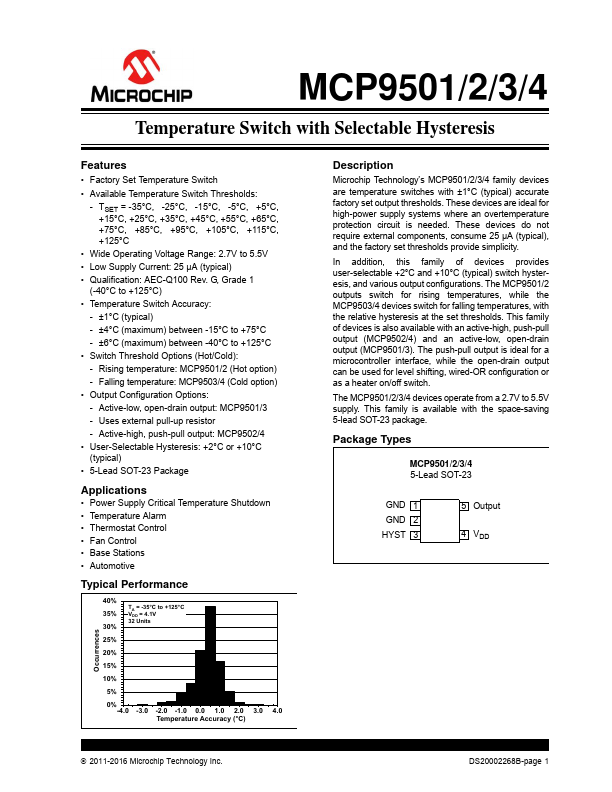 MCP9504