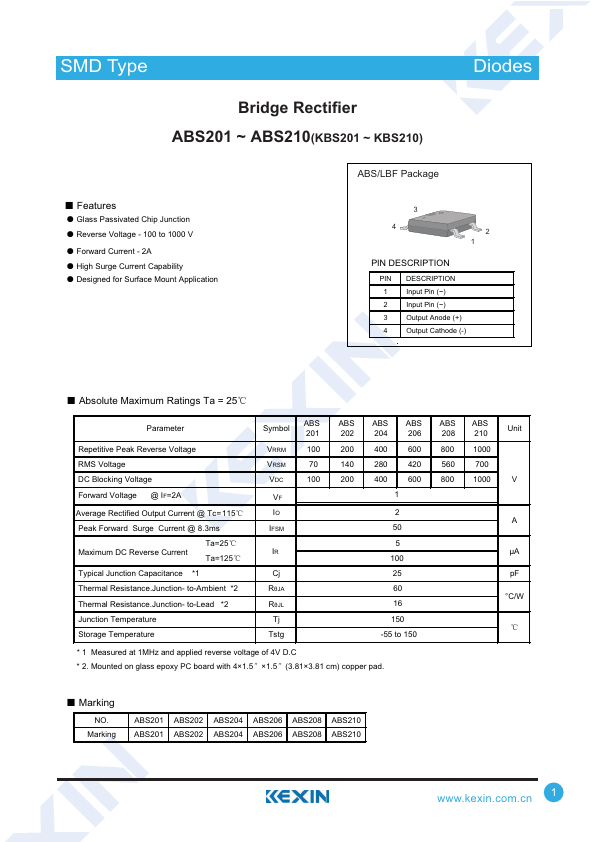 ABS210